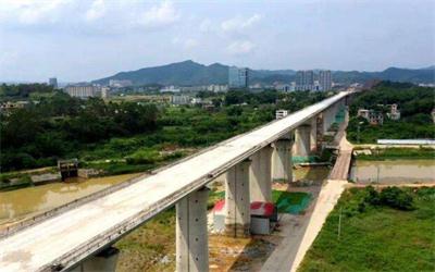中卫西金铁路